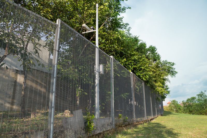 Security Fence Systems